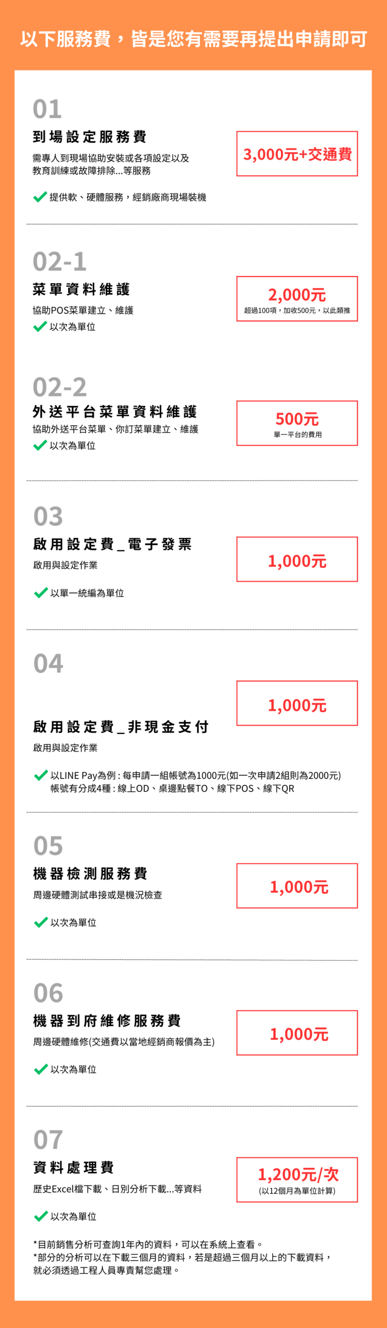 服務費用 – Posky 普市集 – 免費雲端POS系統