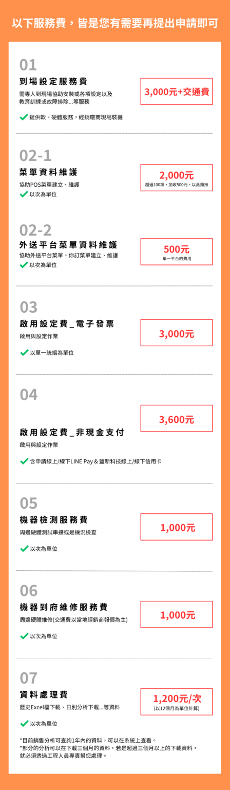 服務費報價 2026 (3)