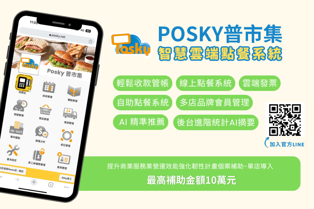 提升商業服務業營運效能強化韌性計畫個案補助 單店導入